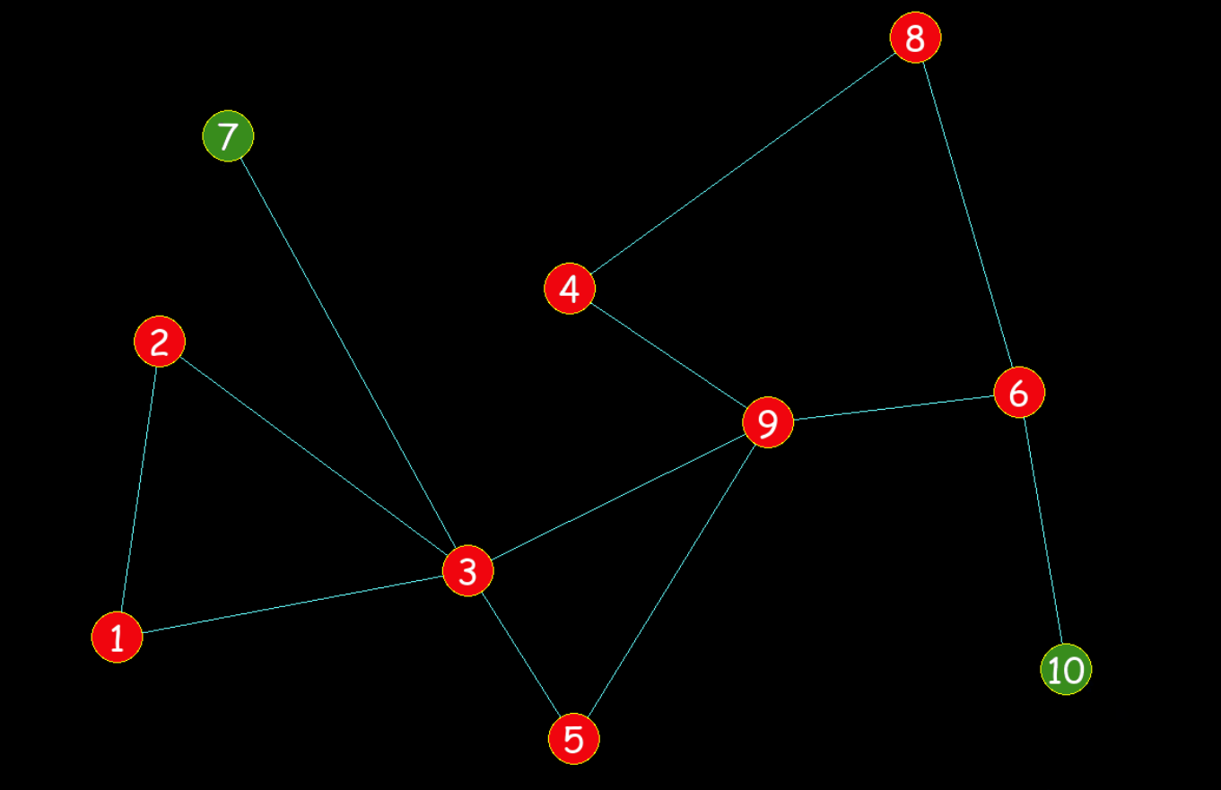Path Finding Simulator